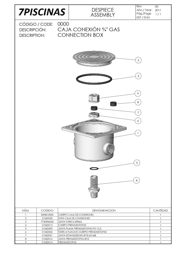 CaixaConnexions ¾''GAS_page-0001